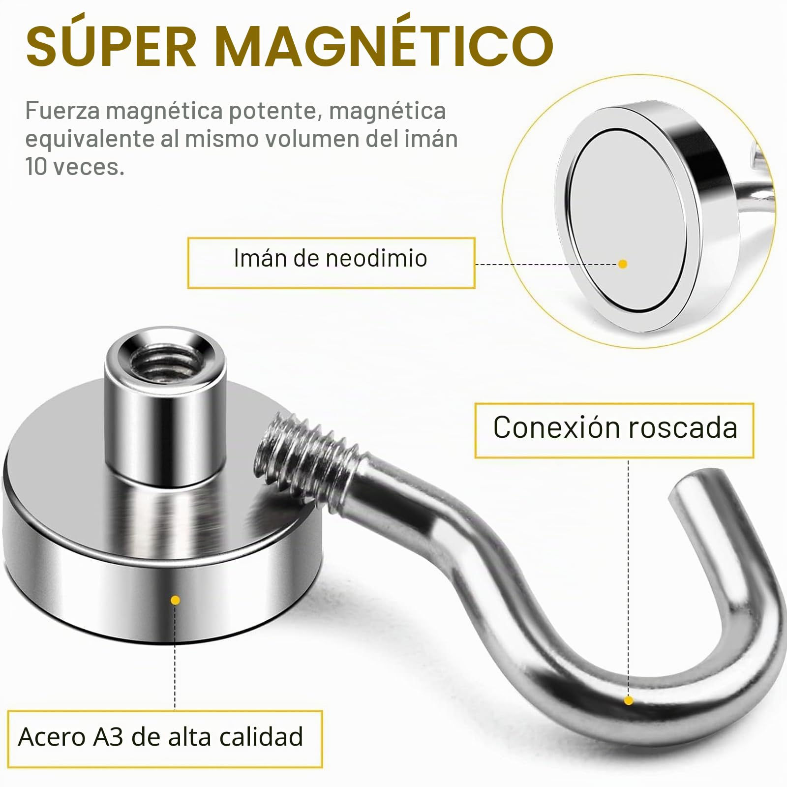 Heavy Duty ganchos magnéticos, fuerte imán de neodimio gancho para hogar, cocina, lugar de trabajo, oficina y garaje, sujeción hasta 12 libras