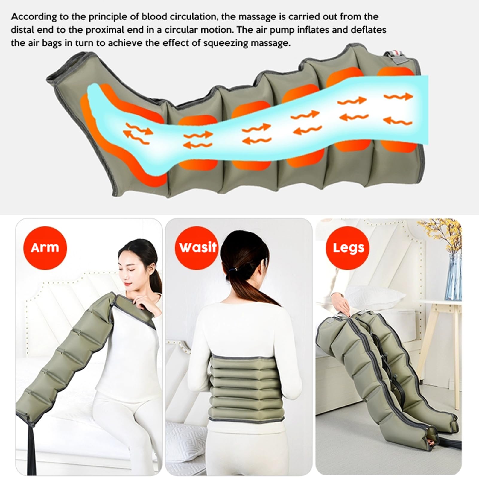 Masaje de piernas con compresión de Aire, Botas de compresión de piernas, Botas de recuperación para circulación y Alivio del Dolor, relajación de los músculos con 4 Modos, 4 intensidades