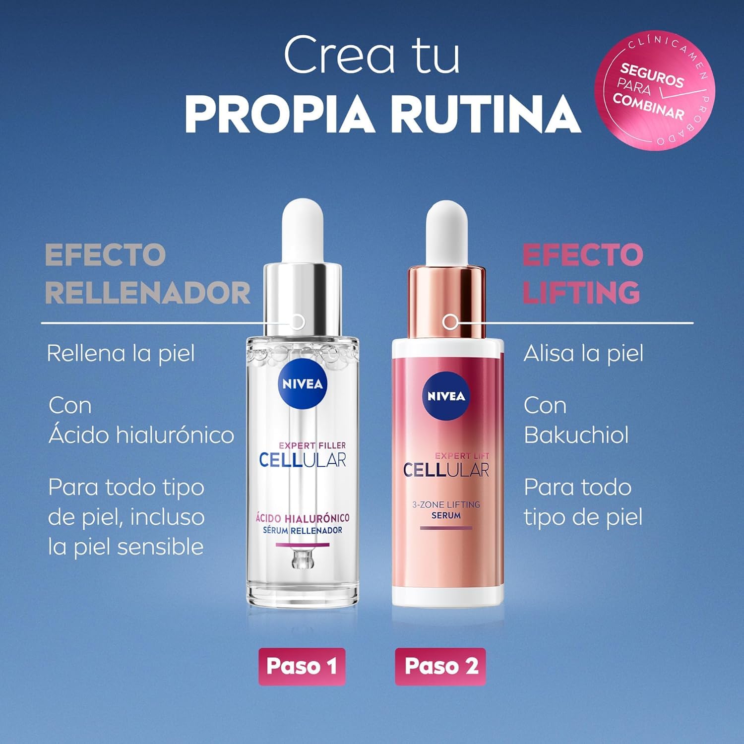 NIVEA Cellular Pack RutinaSérum Antiedad Efecto Rellenador y Reafirmante + Ácido Hialurónico (1 x 30 ml) + Lift Bakuchiol (1 x 30 ml) + Sérum Fluido SPF50+