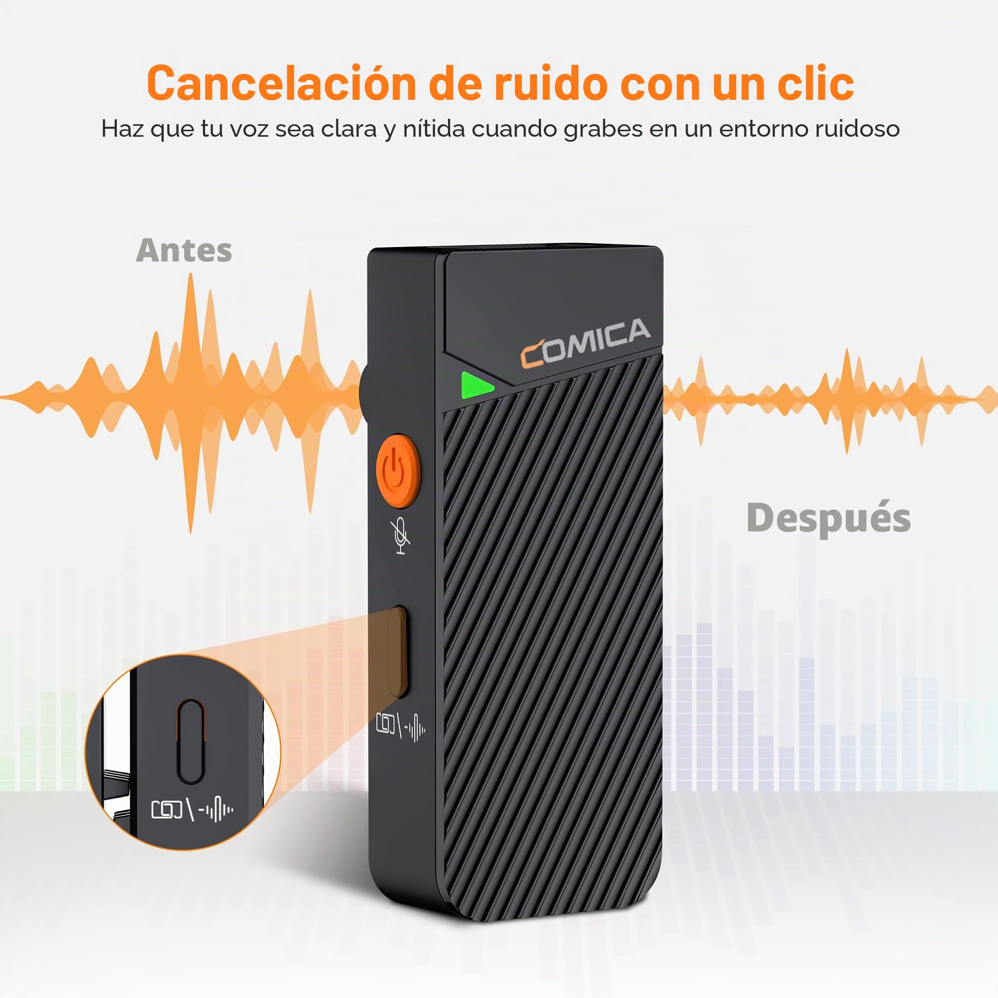 COMICA Vimo C3 Micrófono inalámbrico Lavalier con cancelación de Ruido y Modo de Seguridad, 2.4G Micrófono de Solapa inalámbrico Dual para iPhone Cámaras DSLR Videocámara PC Android Live Streaming