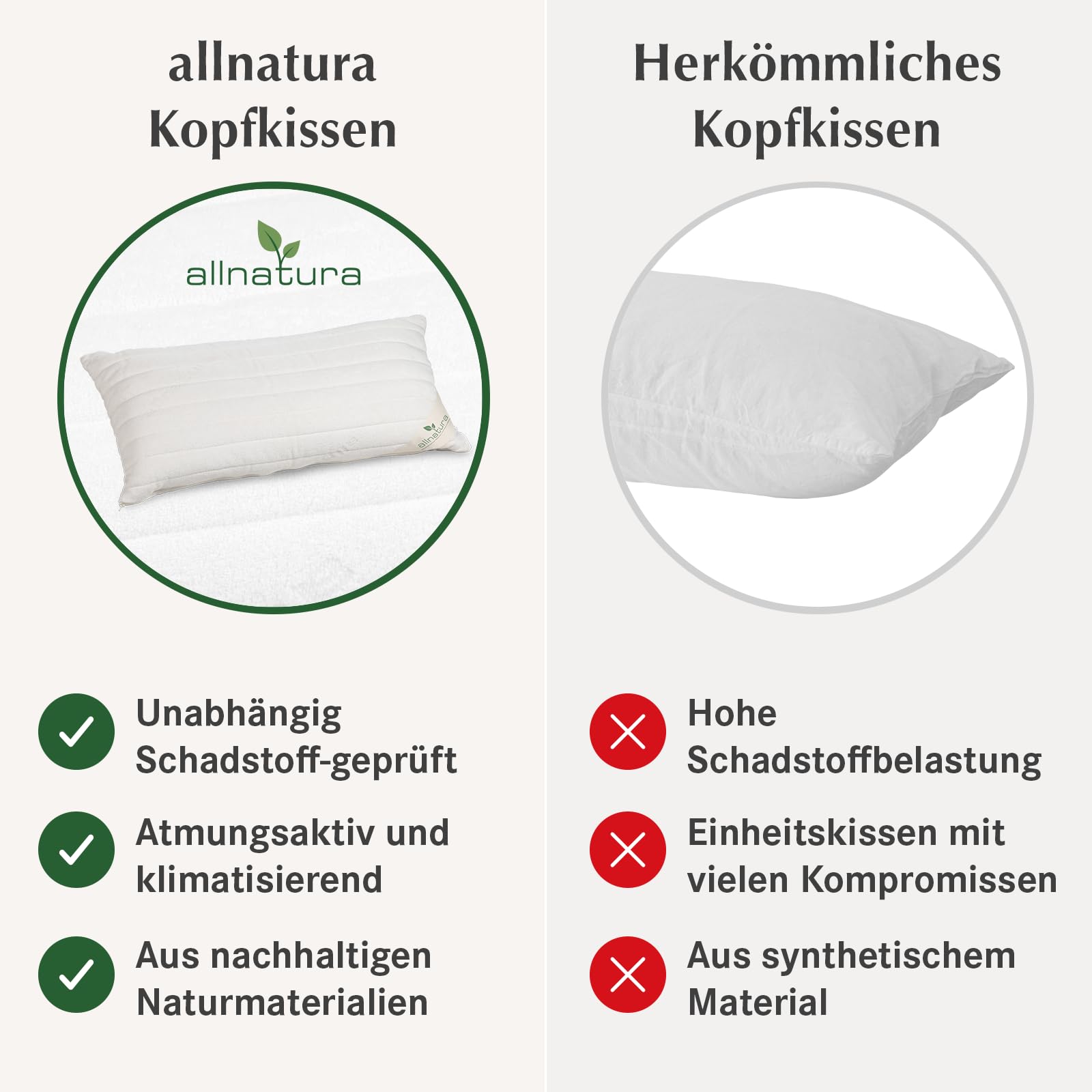 allnatura Hevea-Plus Almohada cervical 40 x 80 cm – Sistema ortopédico de 2 cámaras de 100% caucho natural – Altura ajustable y aire acondicionado para dormir de lado y espalda