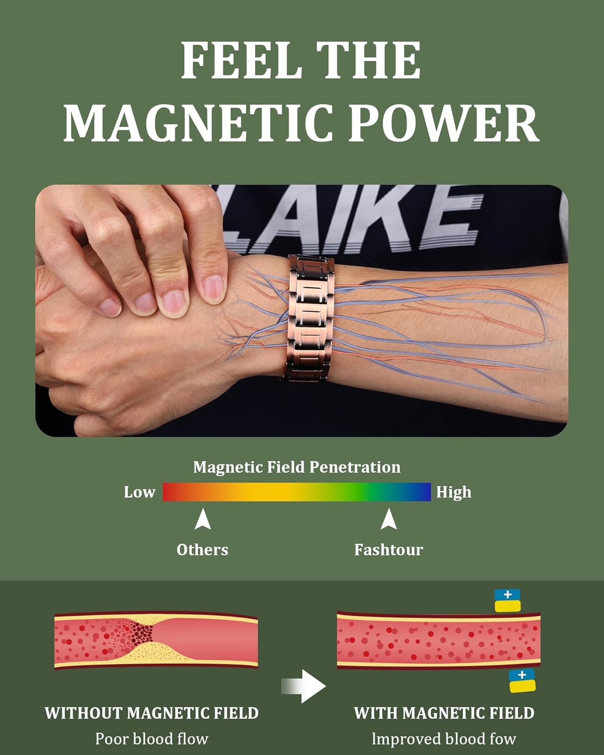 Copper Bracelet for Men, 3X Strength 99.99% Pure Copper Bracelet Magnetic Jewelry with Powerful Magnets, Adjustable with Sizing Tool and Gift Box - Image 5