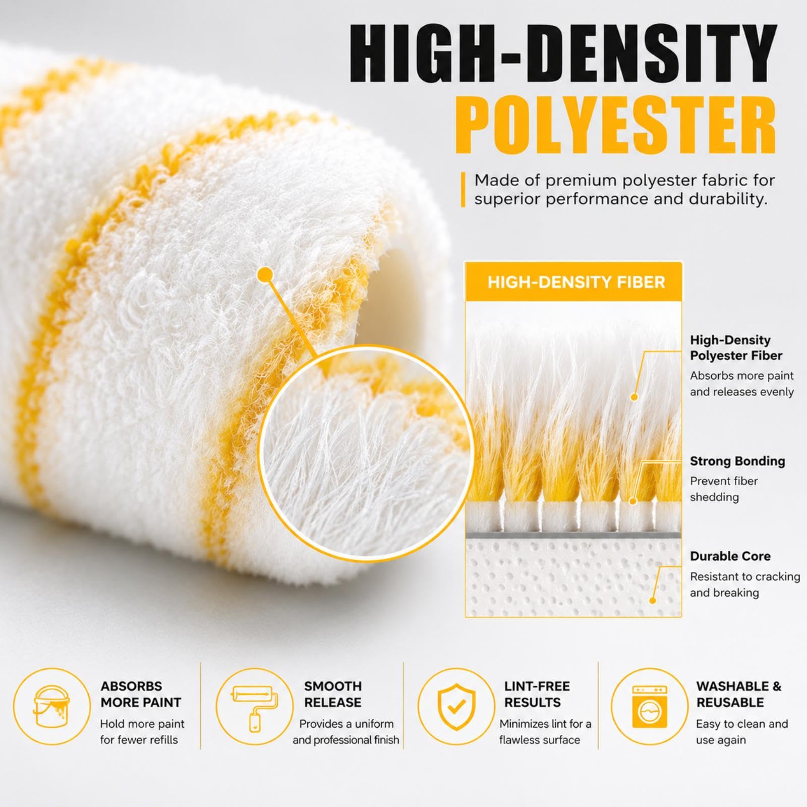 Roshtia Paint Roller Covers - 12 Pack -4