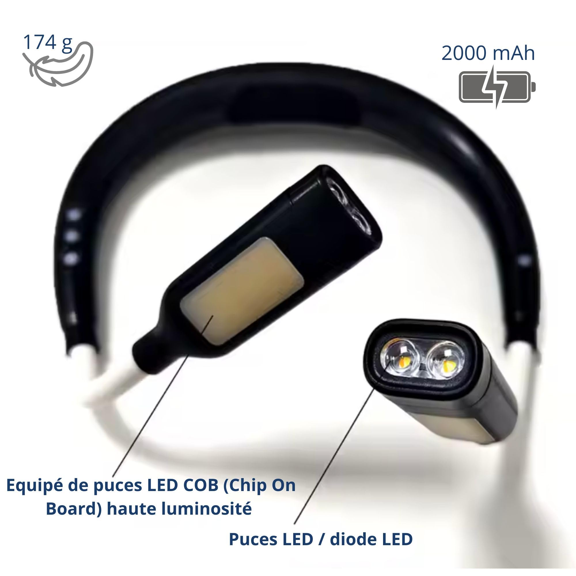 Lámpara de cuello LED recargable USB-C 2000mAh - Calefacción, 4 modos luminosos, 5 intensidades ajustables, rotación 360°, luz suave antifatiga para lectura, tejer, bricolaje y viaje