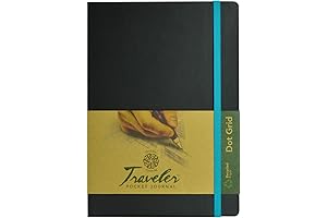 Pentalic Aqua Journal: Your Perfect Travel Companion for Note-Taking and Sketching