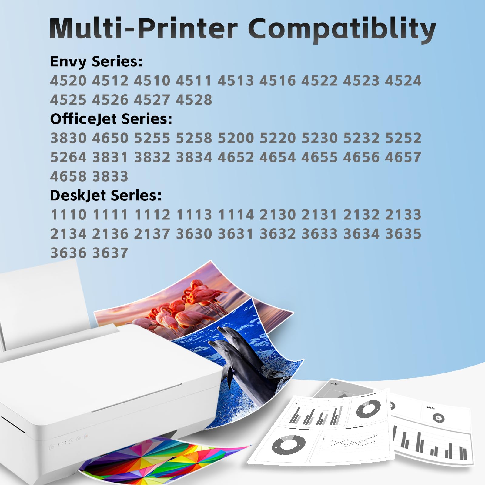 Ricambio Stampante OfficeJet 5255 Cartuccia D'inchiostro Nero 63 XL Rigenerata Per HP - Compatibile Con Envy 4520, Officejet 4650, Deskjet 3630 E Altri Ricarica Inchiostro Per Hp Envy 4520 - Foto 2