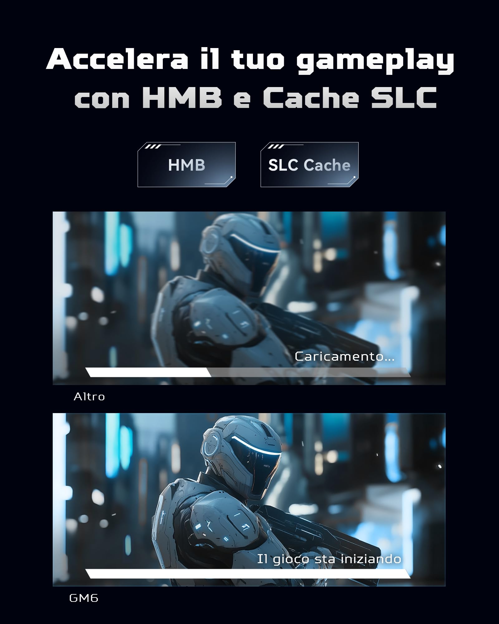 Acer Predator GM6 2TB M.2 NVMe SSD PCIe 4.0 - Velocità di lettura fino a 7200 MB/s - Disco interno professionale - Memoria per il gioco compatibile con PC, laptop e PS5
