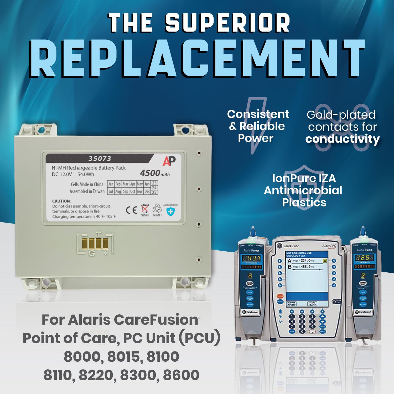 Replacement Battery for BD Alaris/Cardinal Health CareFusion, Point of Care, PC Unit (PCU) 8000, 8015, 8100, 8110, 8220, 8300, 8600-13% Higher Capacity