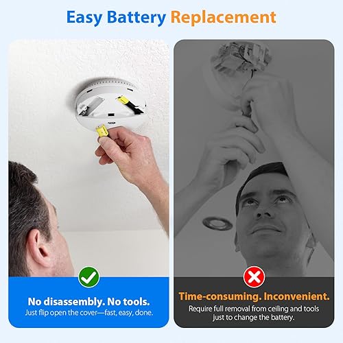 Miniatura 3 de Paquete de 2 detectores de humo inteligentes  Alarmas de incendio WiFi con control de aplicación, advertencia de batería baja, silencio y prueba,