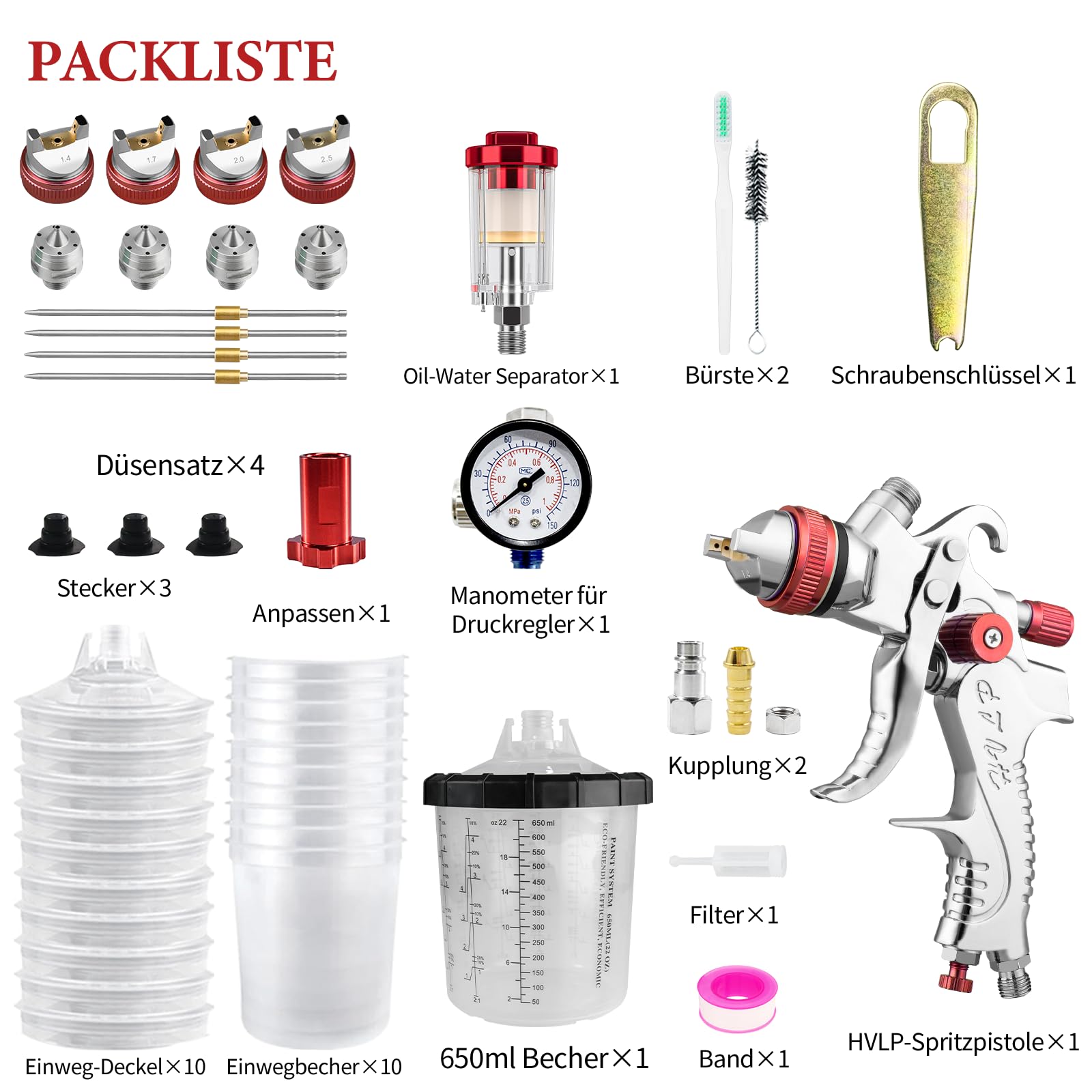 HVLP Pistola a spruzzo con 10 Tazza di Vernice Usa e Getta, 650ML, Professionale Pistola per Verniciare 4 ugelli da 1,4 mm/1,7 mm/ 2,0 mm/2,5 mm, & Manometro (rosso)
