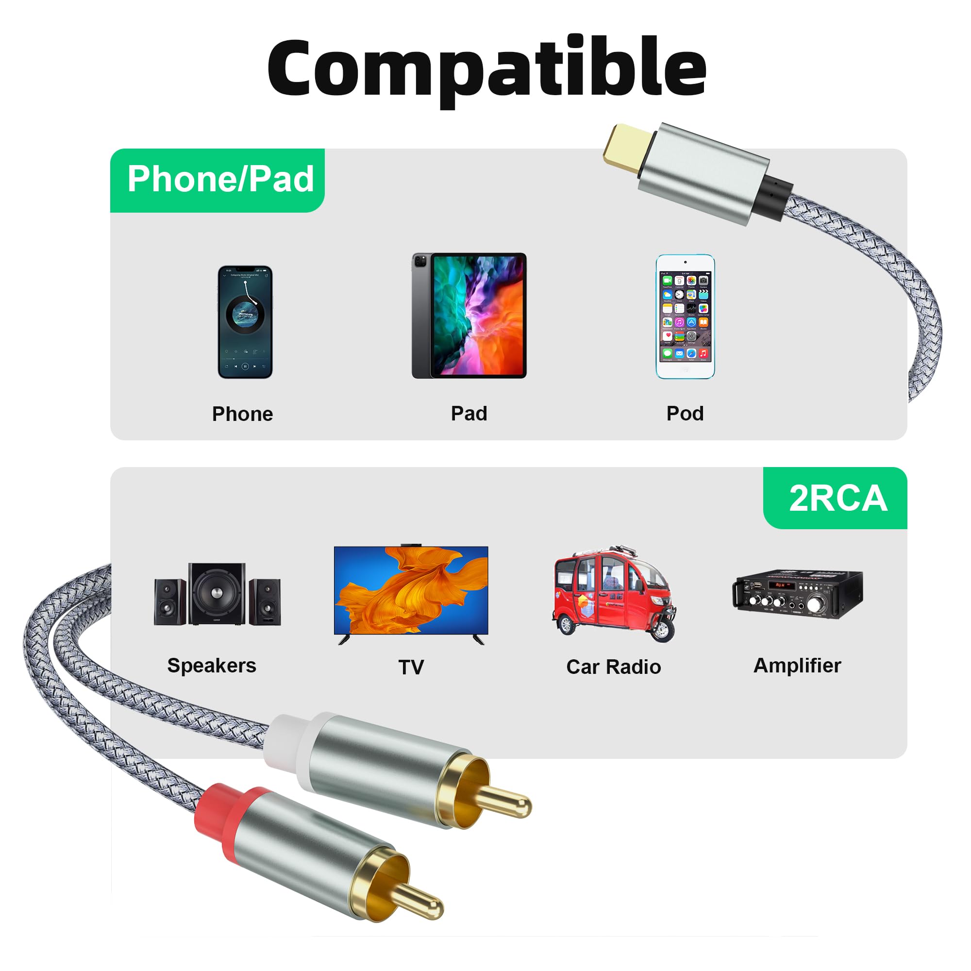 Froggen Iphone To Rca Cable Phono Adapter Red And White