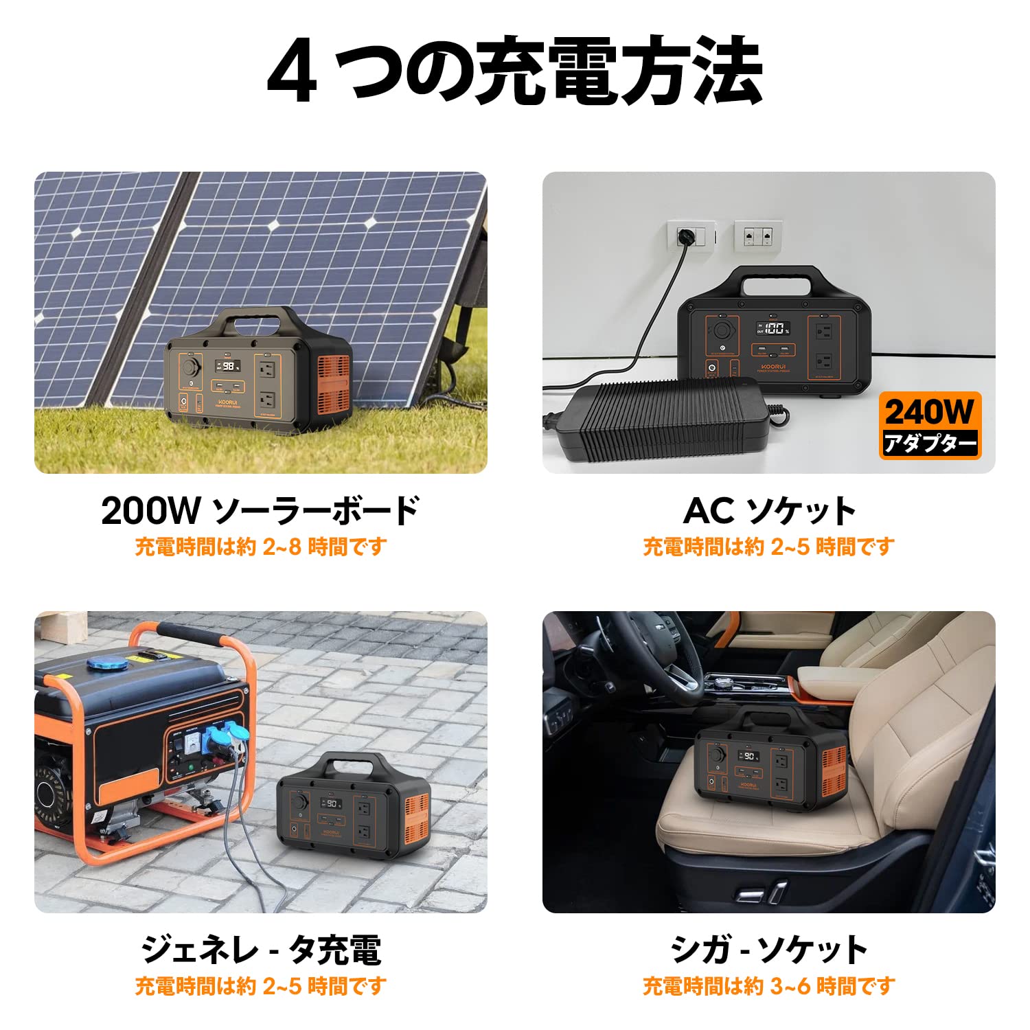 ポータブル電源 KOORUI大容量510WH/138000mAh ポータブルバッテリー 