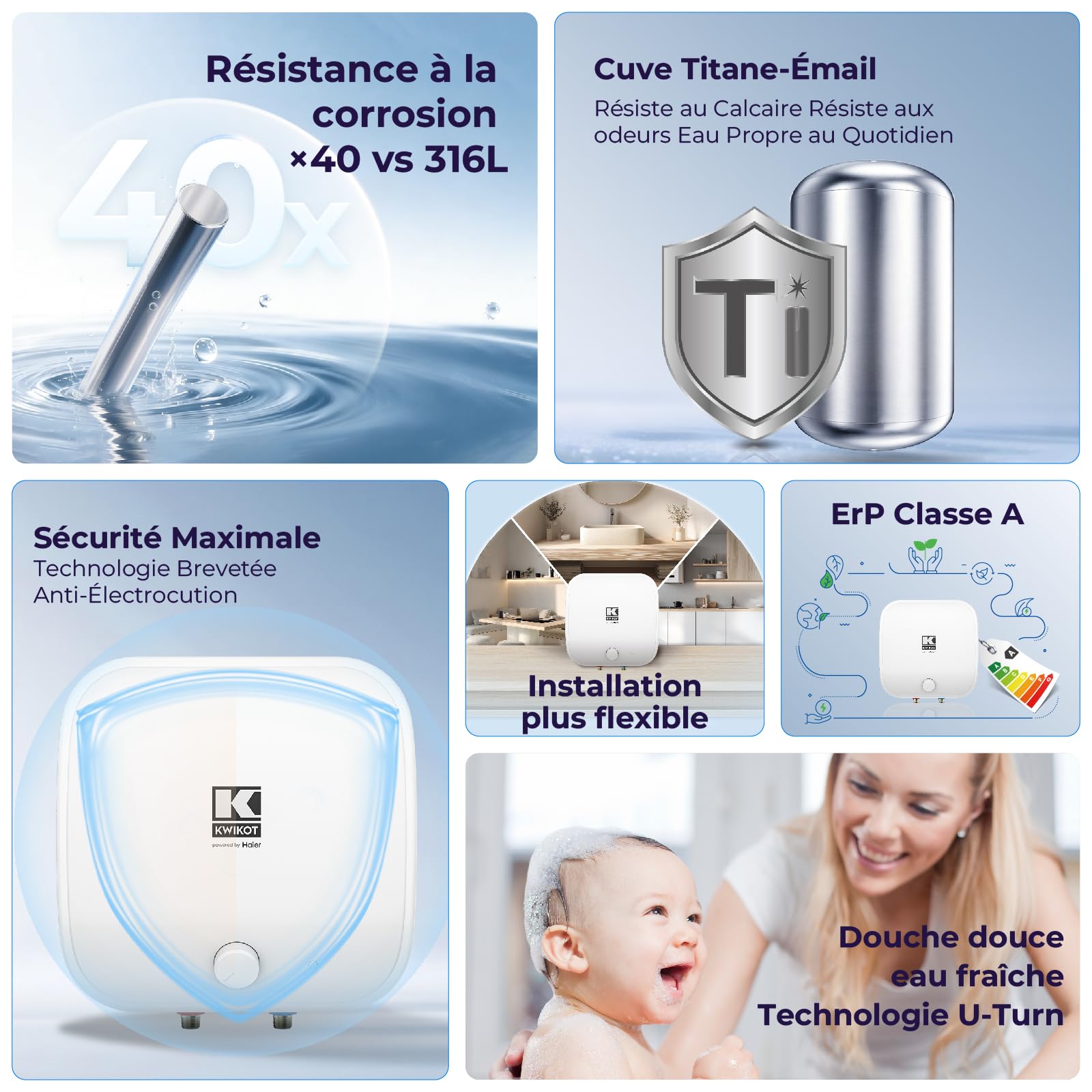 EffiCube Chauffe-eau Électrique 15 Litres Sous Évier, Ballon Eau Chaude Compact 1500W Classe A, Résistant Eaux Dures, pour Cuisine Salle de Bain Lavabo