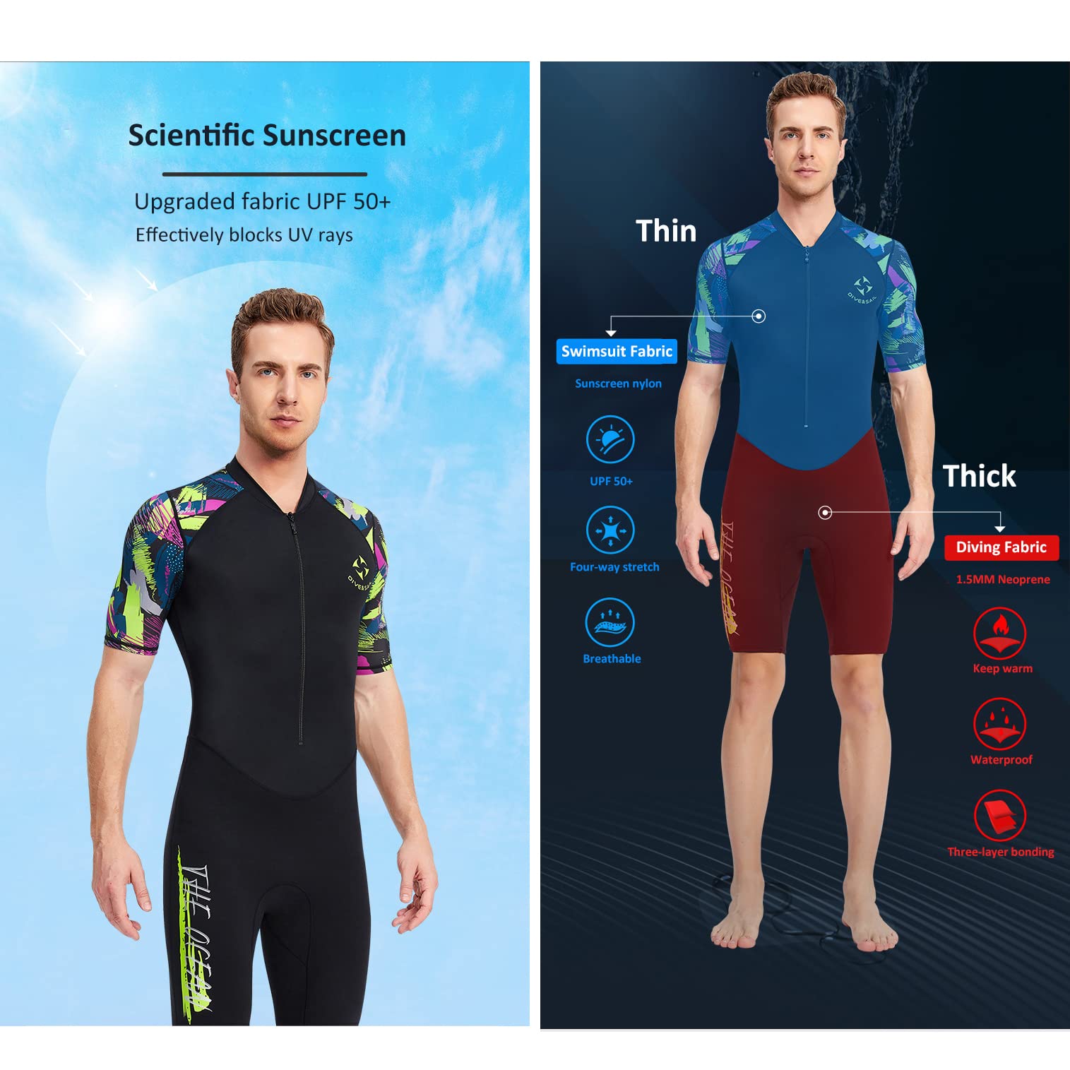 Traje de neopreno fino para hombre, de manga corta, estampado, esnórquel, natación, surf, parte superior de nailon, protección solar, pantalones cortos térmicos de neopreno de 1,5 mm