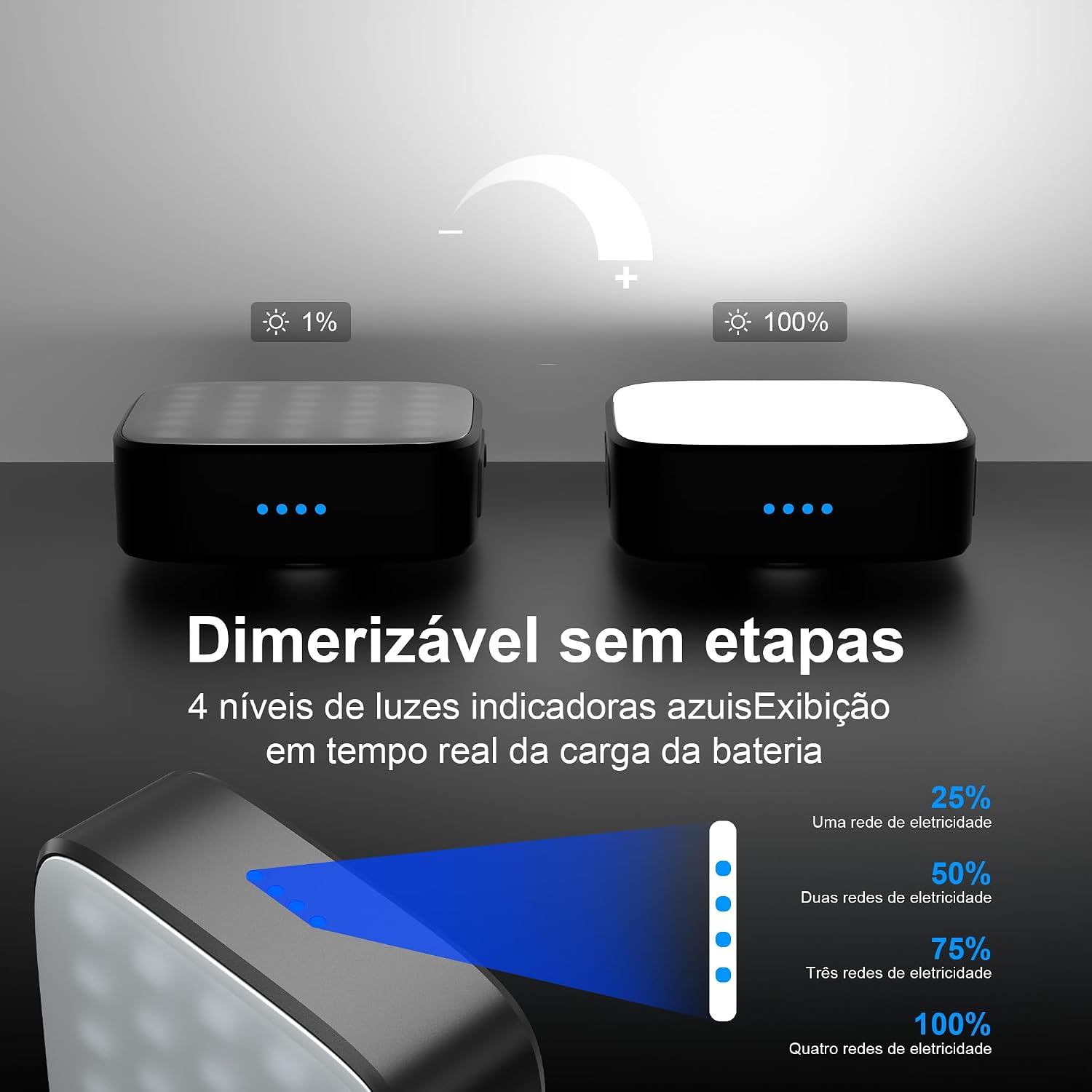 WUBEN F5 Lanterna de acampamento recarregável LED, luz de barraca de acampamento, banco de energia portátil de 5200 mAh, 500 LM, à prova d'água IP64, para acampamento, emergência, falta de energia WUBEN F5 Lanterna de acampamento recarregável LED, luz de barraca de acampamento, banco de energia portátil de 5200 mAh, 500 LM, à prova d'água IP64, para acampamento, emergência, falta de energia
