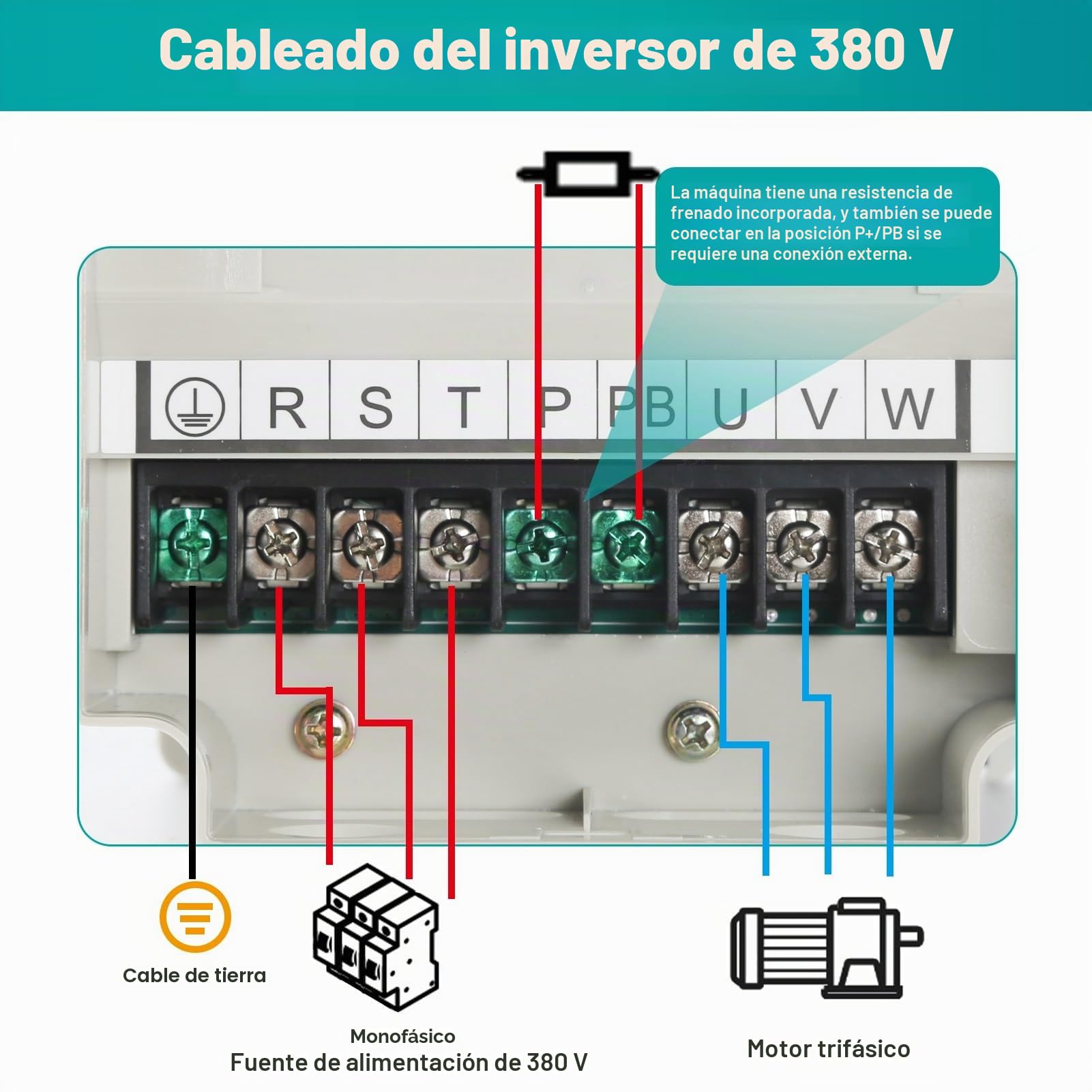 Jadeshay Variador De Frecuencia Trifásico 380V 7.5kW Convertidor De Frecuencia VFD Controlador De Velocidad para Motor Alta Eficiencia Protección Integrada para Maquinaria Industrial