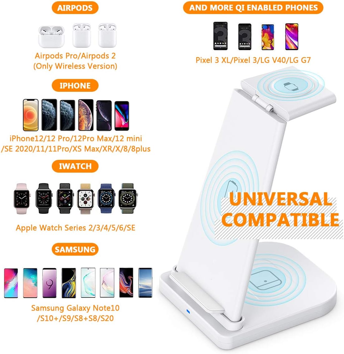 🔥 Detachable 3 in 1 Wireless Charger Stand, Qi-Certified 15W Fast Charging Station Compatible with iPhone 12/11/Pro Max/XR/XS/X/8 Plus, AirPods Pro/2,Apple Watch SE 6/5/4/3/2(with QC3.0 Adapter) (White)