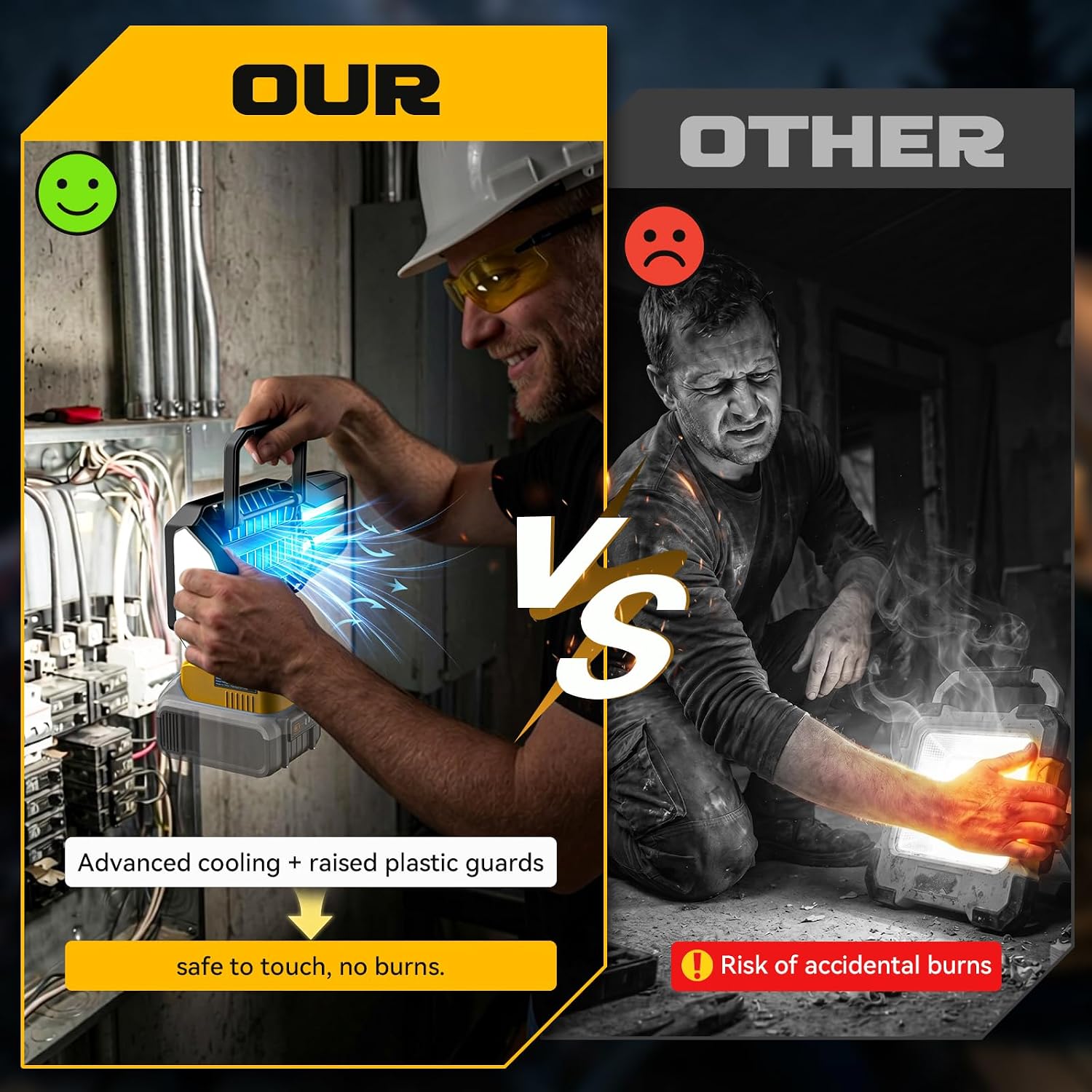 LED Work Light Compatible with DeWalt 20V Battery, 150W 15000LM,Tool Only