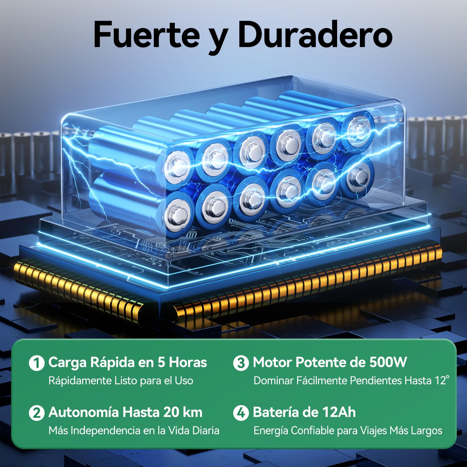 D15 Silla de ruedas eléctrica plegable, con respaldo ajustable 160°, 20km autonomía, 500W potente motor, estructura aleación aluminio reforzada, estable y resistente | Certificación CE | 5años soporte