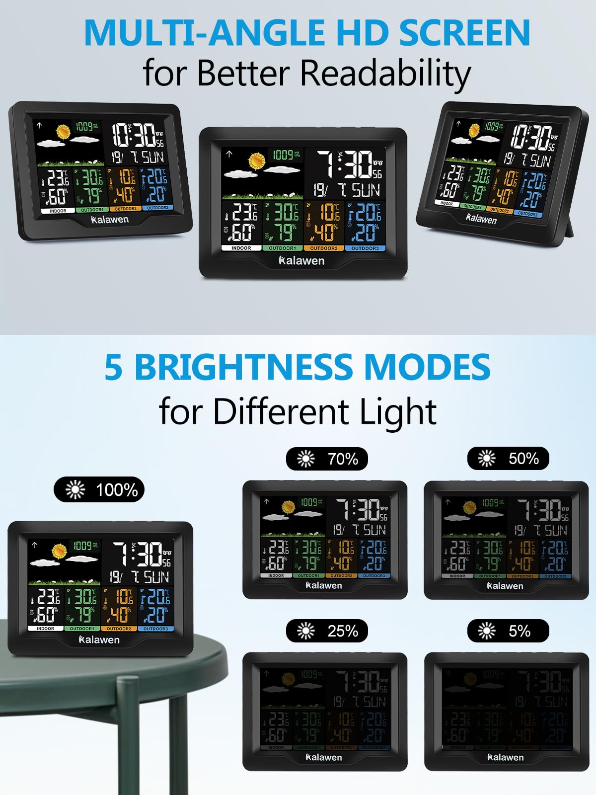 Stazione Meteo Meterologica Digitale con 3 Sensore Esterno Wireless Automatica con Schermo LCD Display Sveglia Tempo Data Temperatura Umidità Previsioni Meteo