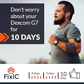 FixiC - Adhesive Patches for G7 & Stelo - 25 Pack Premium Waterproof Adhesive Patches - Pre-Cut Back Paper - Adhesive Patch for G7 - Long Fixation! (Black)