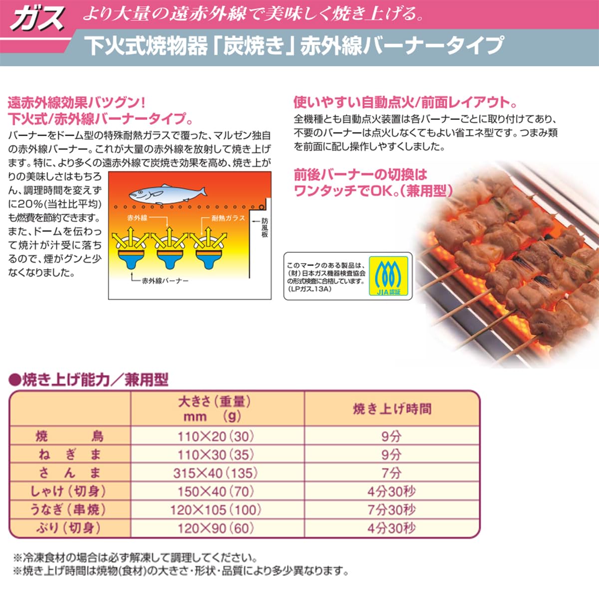Amazon.co.jp: 業務用焼物器 ガス下火式焼物器 マルゼン maruzen