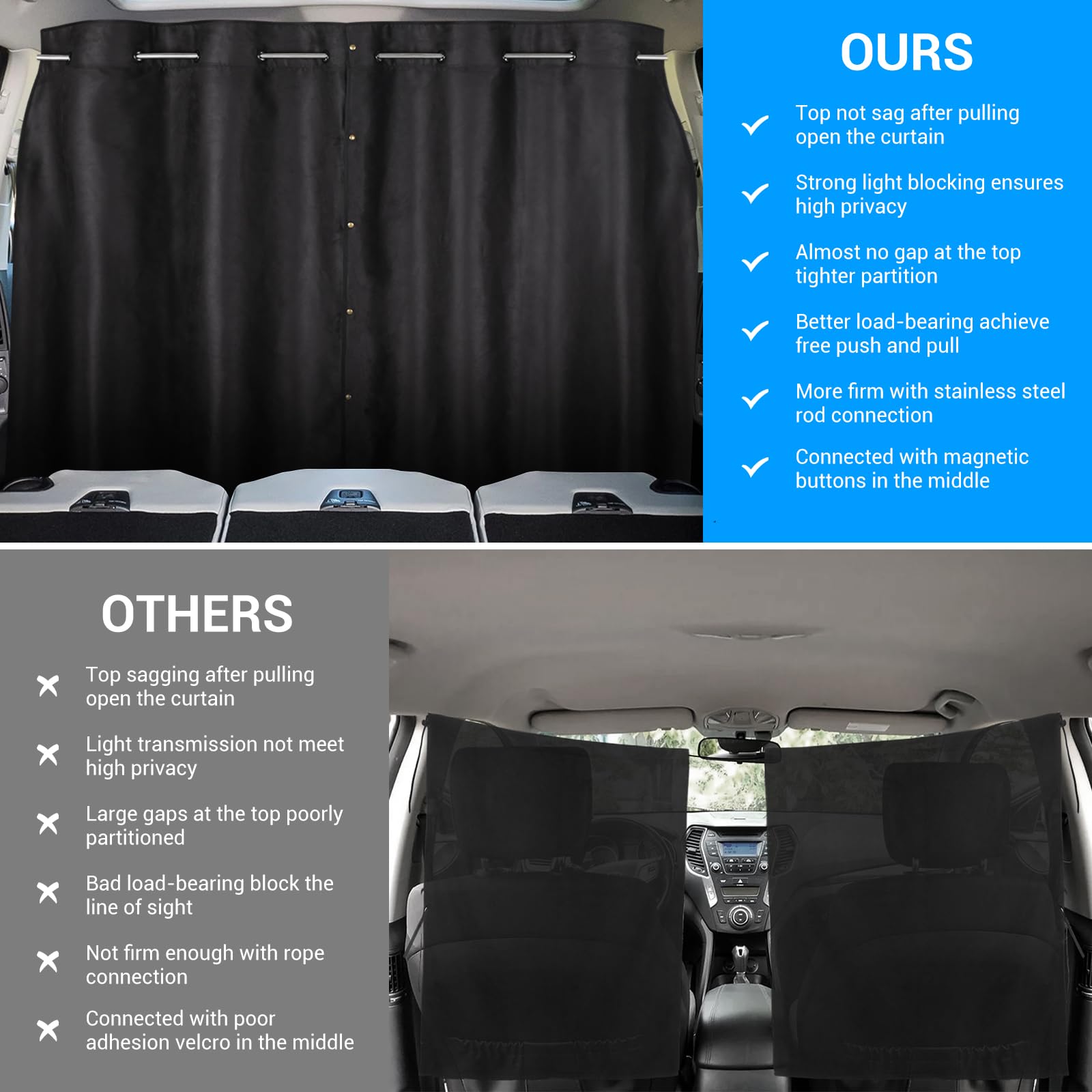 XCBYT Tende per auto Privcay – Tende divisorie per auto da campeggio, con barra trasversale in acciaio inox, lunghezza regolabile, tende per finestrini auto, furgoni, SUV, pickup, camion, viaggi,