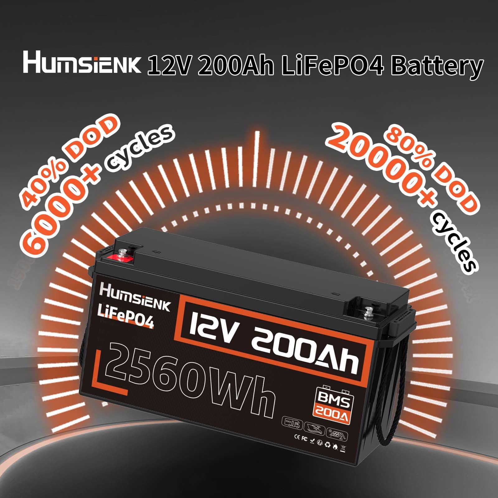 Humsienk Batteria al Litio LiFePO4 12V 200Ah, 2560Wh, BMS 200A Integrato con Protezione Bassa Temperatura, 15000+ Cicli, per Nautica, Camper, Solare, Sistemi Off-Grid