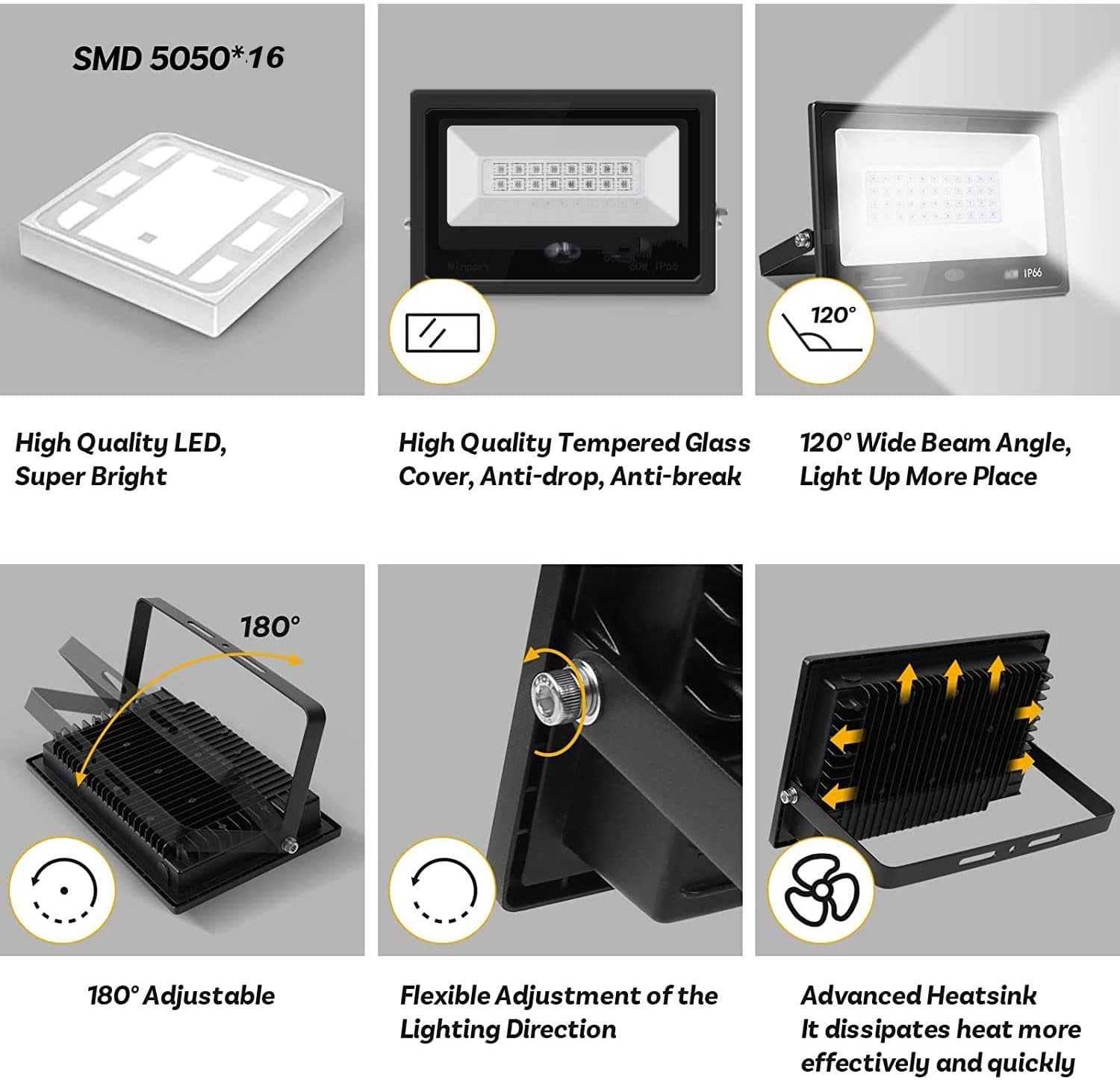 Gеt Dіѕсоunt оƒƒеr Wixann Smart WiFi Flood Light, Work with Alexa&Google Home, 20W 2000LM Equivalent to 140W, Dimmable RGB Color Changing 2700K-6500K Stage Lights, Wall Washer Outdoor for Landscape Garden Party, 2 Pack