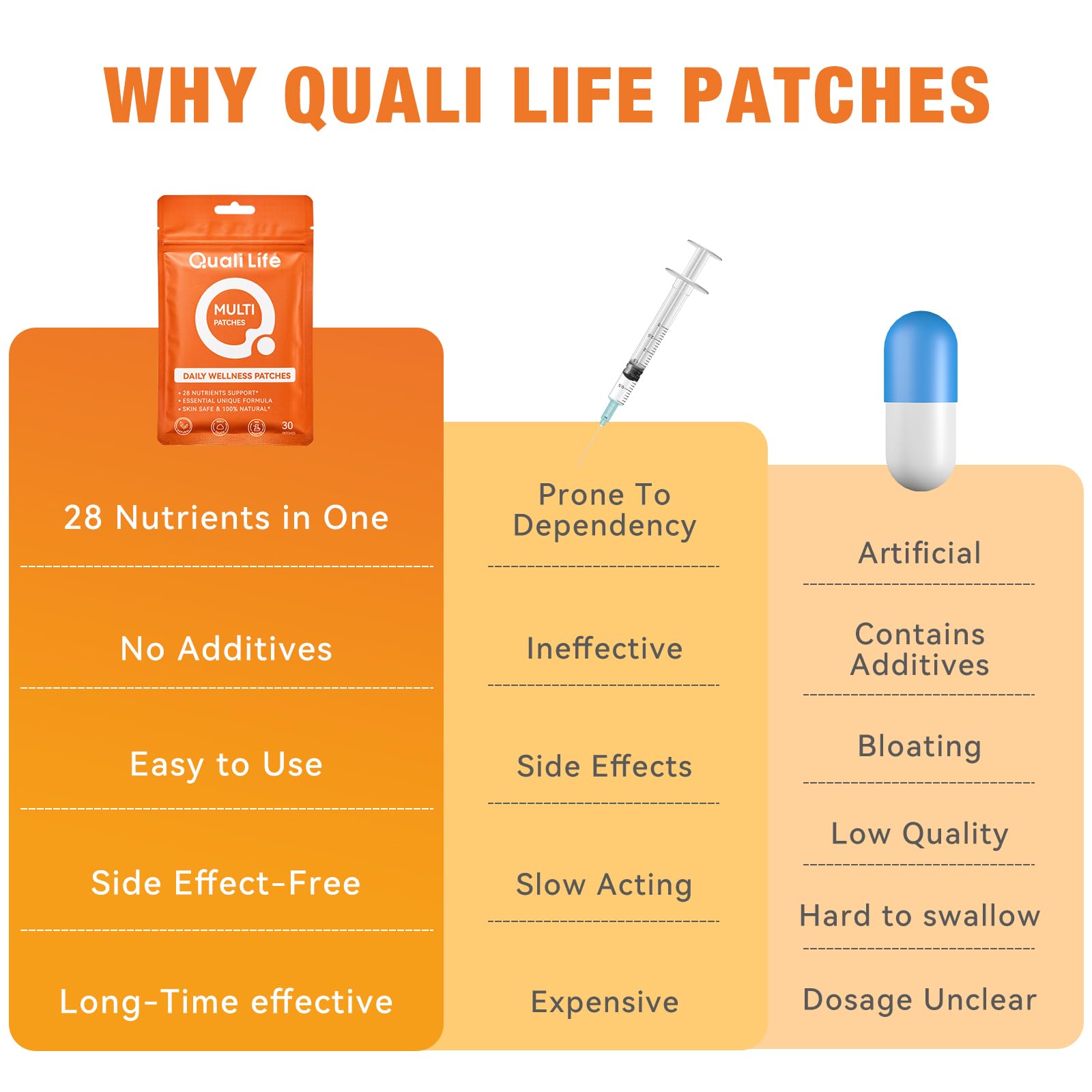 Multi Plus Topical Patch, Daily Healthy Patches with D3&K2, 30 Patches — Amazon image 8