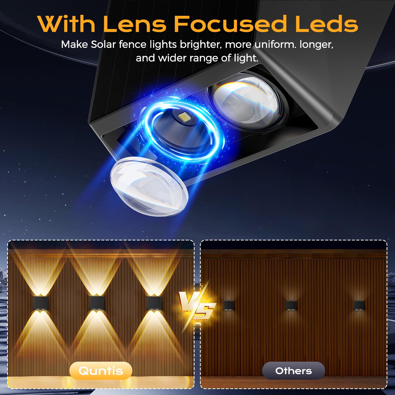 Quntis Solar Wall Light Outdoor, 4Pack Warm White & RGB Front Door Light, IP65 Waterproof Solar Fence Lights - Image 2