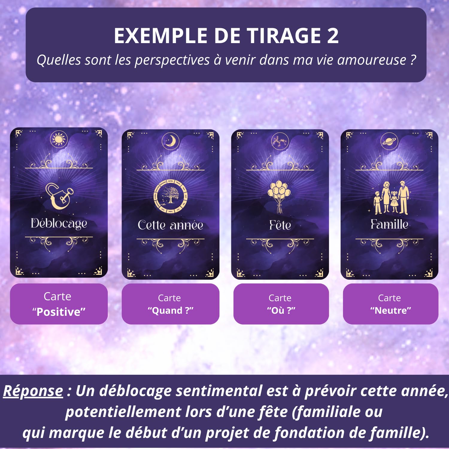 Le Grand Oracle des Réponses Célestes – Oracle Divinatoire Français de 110 cartes pour des réponses simples, immédiates et précises (Carte au Petit Format)