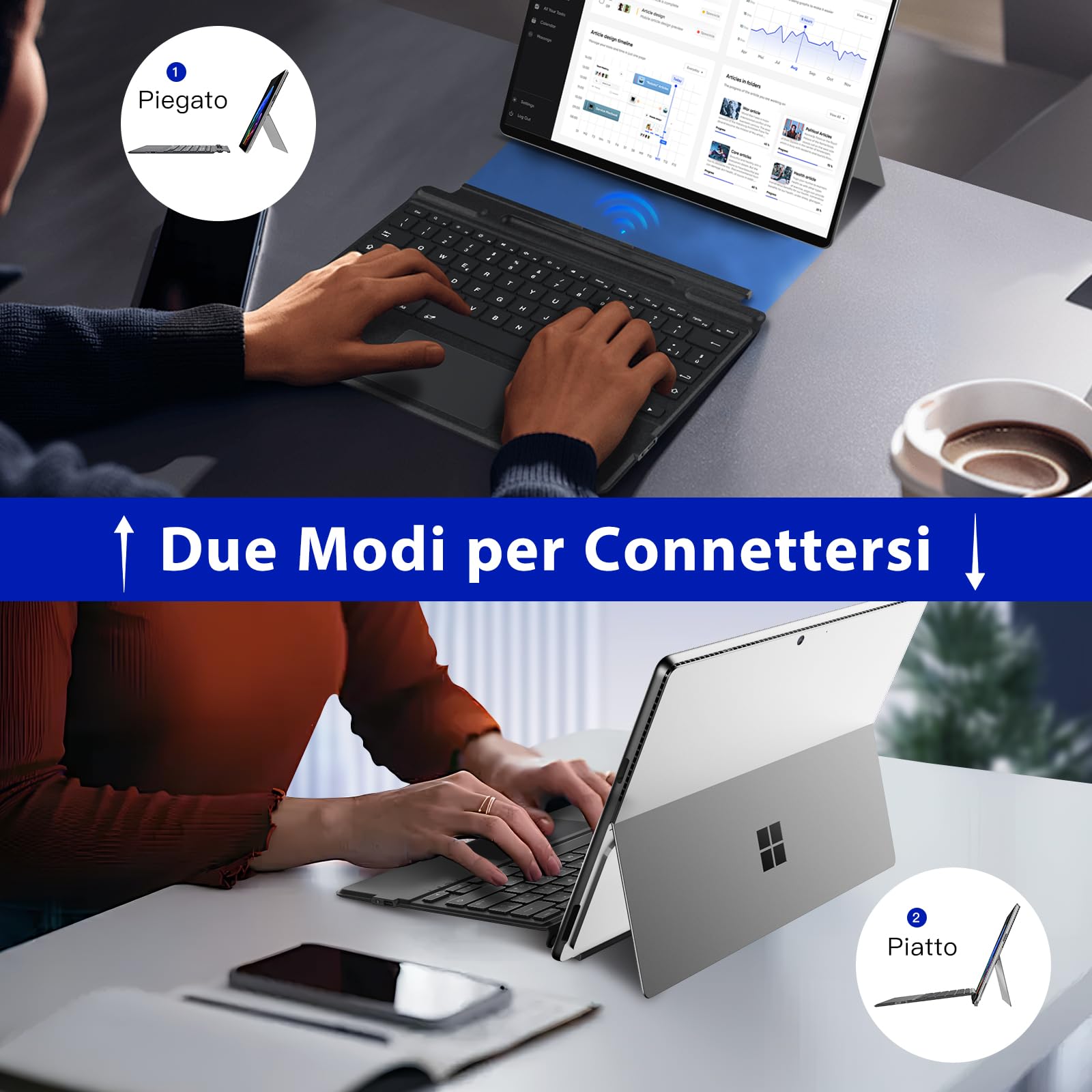 MoKo Tastiera Bluetooth Italiana con Touchpad per Microsoft Surface Pro 11/ Pro 10/ Pro 9/ Pro 8/ Pro X da 13", Layout QWERTY Tastiera Sottile di Type Cover con Portapenna (senza Ricarica), Grigio
