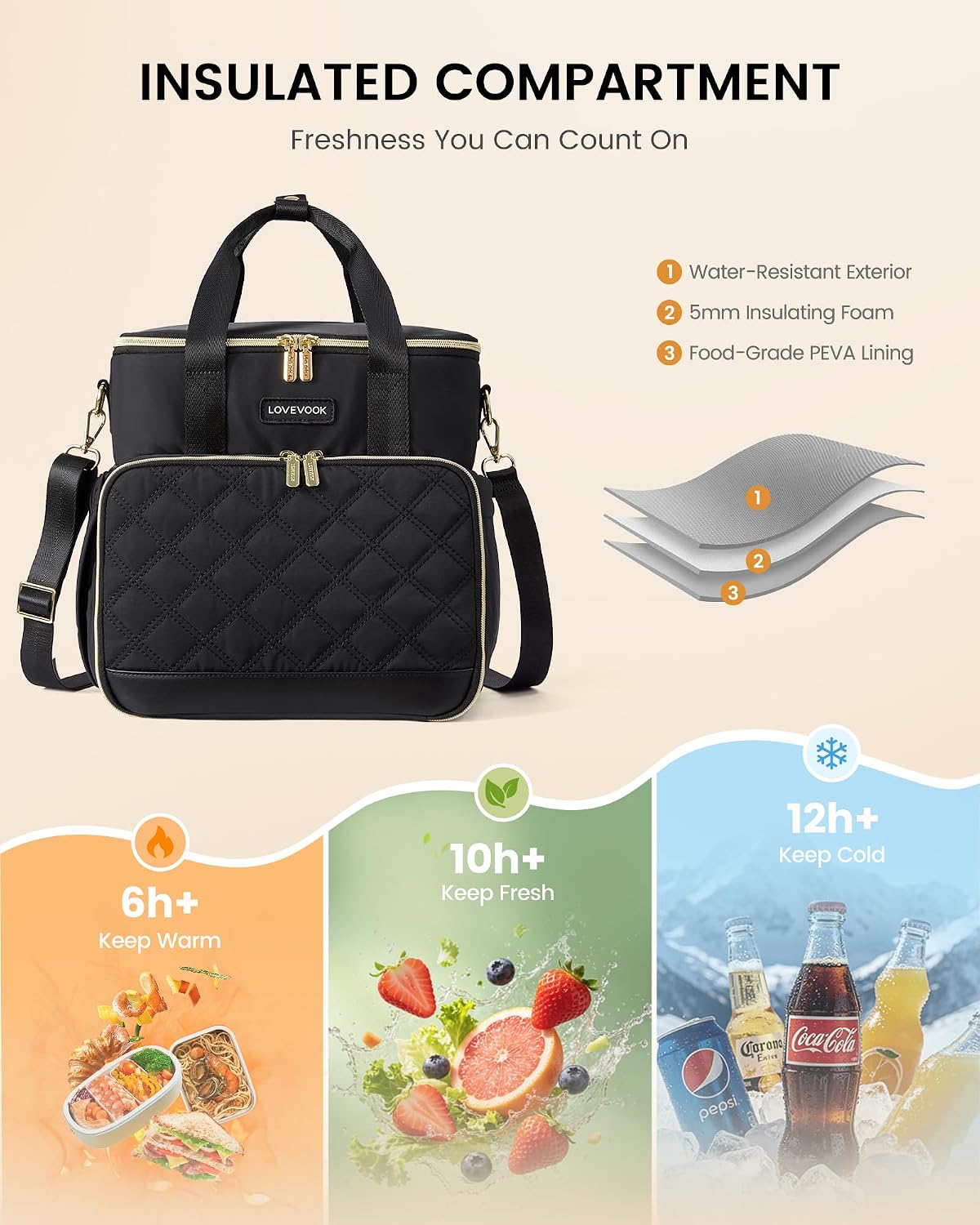 LOVEVOOK Insulated Lunch Bag for Women Men, Large Double Deck Lunch Box image 3