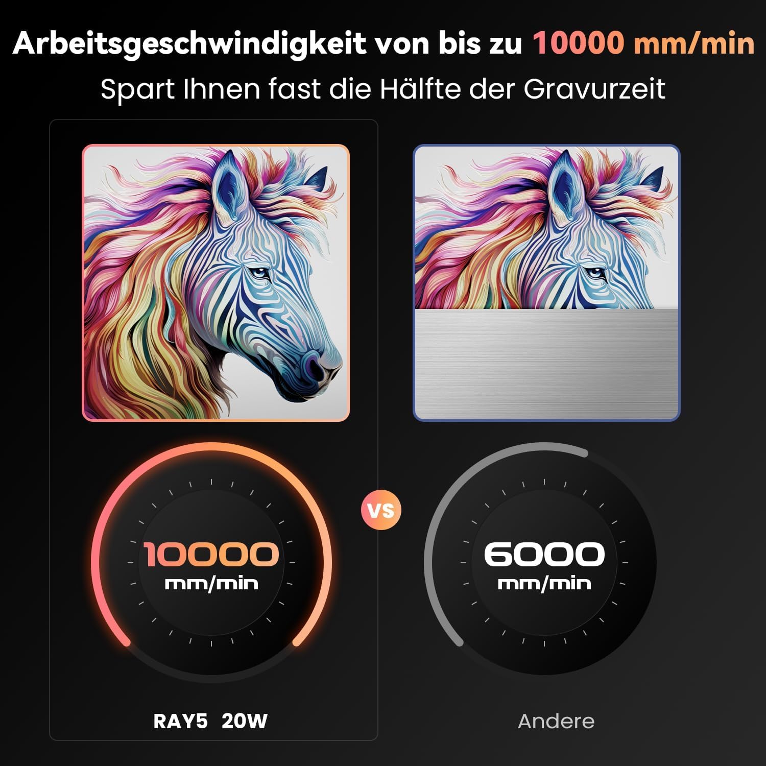 LONGER Ray5 Lasergravurmaschine Set, mit Air Assist Stützfüßen & Klemme, für Holz, Metall & Glas DIY CNC Gravur, 20W, 400 × 365 mm Arbeitsbereich