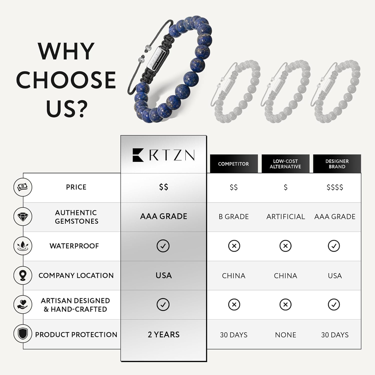 RTZN® Lapis Lazuli Bracelet for Men – Premium Artisan Handcrafted Authentic Blue Lapis Lazuli Men's Beaded Bracelet – Adjustable Blue Lapis Bracelets for Men - Image 6