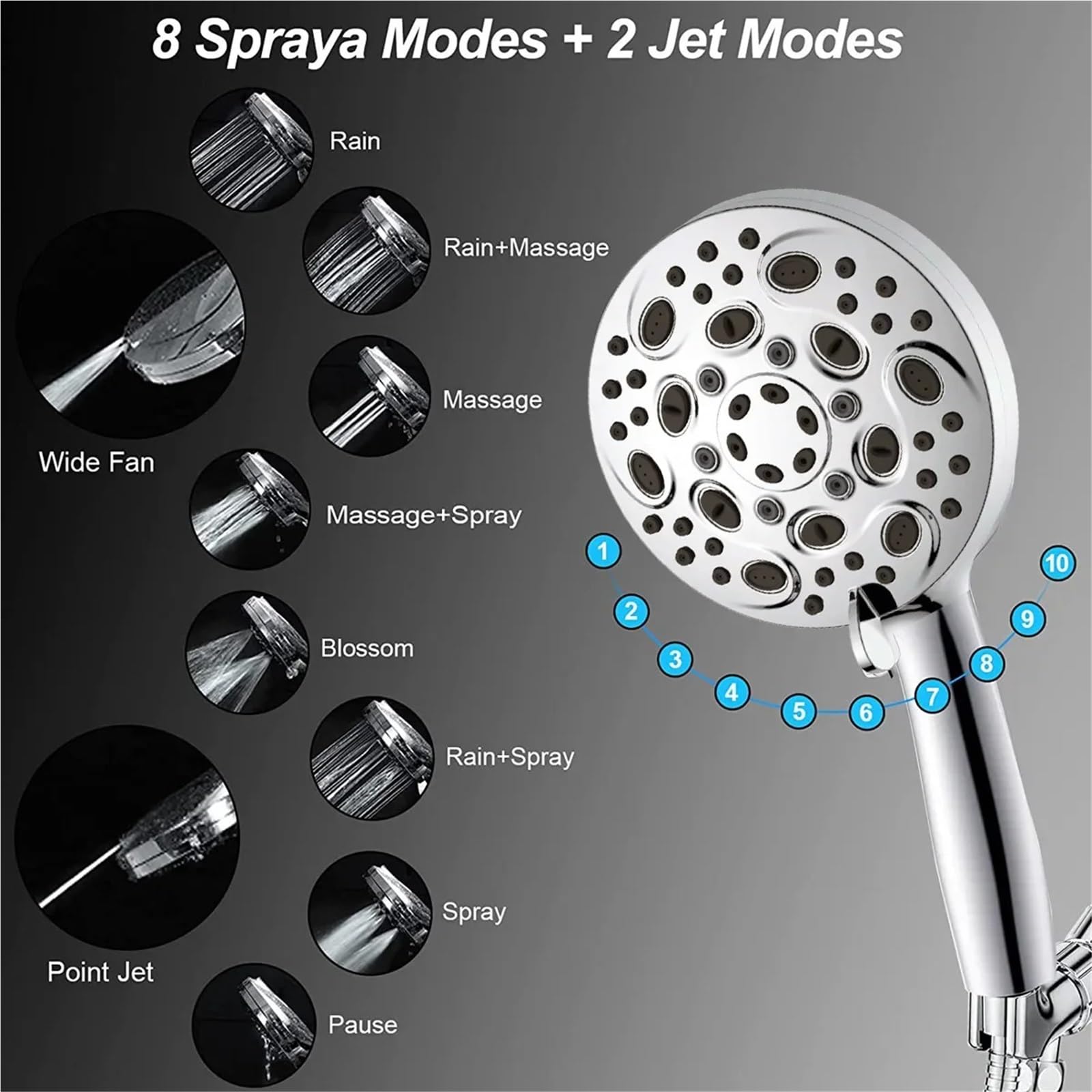 Ducha eléctrica de mano con 10 funciones de pulverización trasera y presión de agua ajustable, ideal para experiencia de spa en casa, fácil instalación y diseño moderno