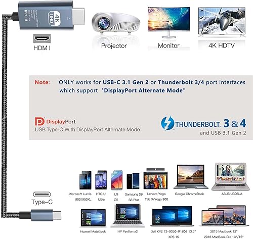 Miniatura 6 de Cable adaptador USB C a HDMI  Thunderbolt 34 4K 60Hz MHL cable para Dell HP Surface MacBook Pro Air Laptop tipo C dispositivos de teléfono Android