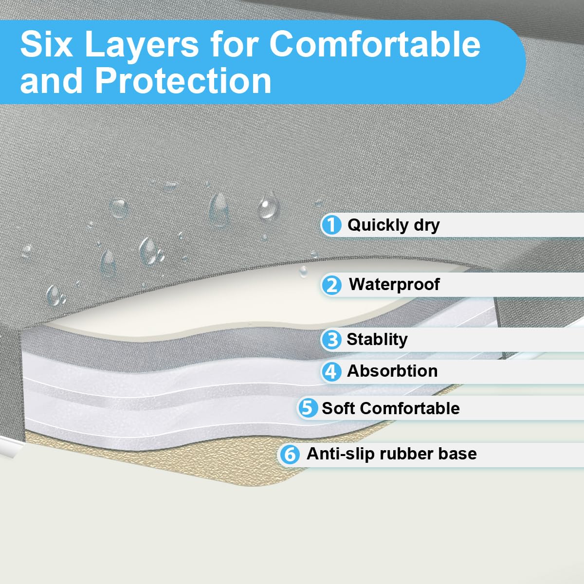 Bath Kneeler and Elbow Rest Pad Set - 1.5" Thick Bath Kneeling Pad with Toy Organizer - Large Safty Kneeler Mat for Tub Bathing and Bathroom Time - Detachable and Foldable Child Bath Tub Mat - Gray