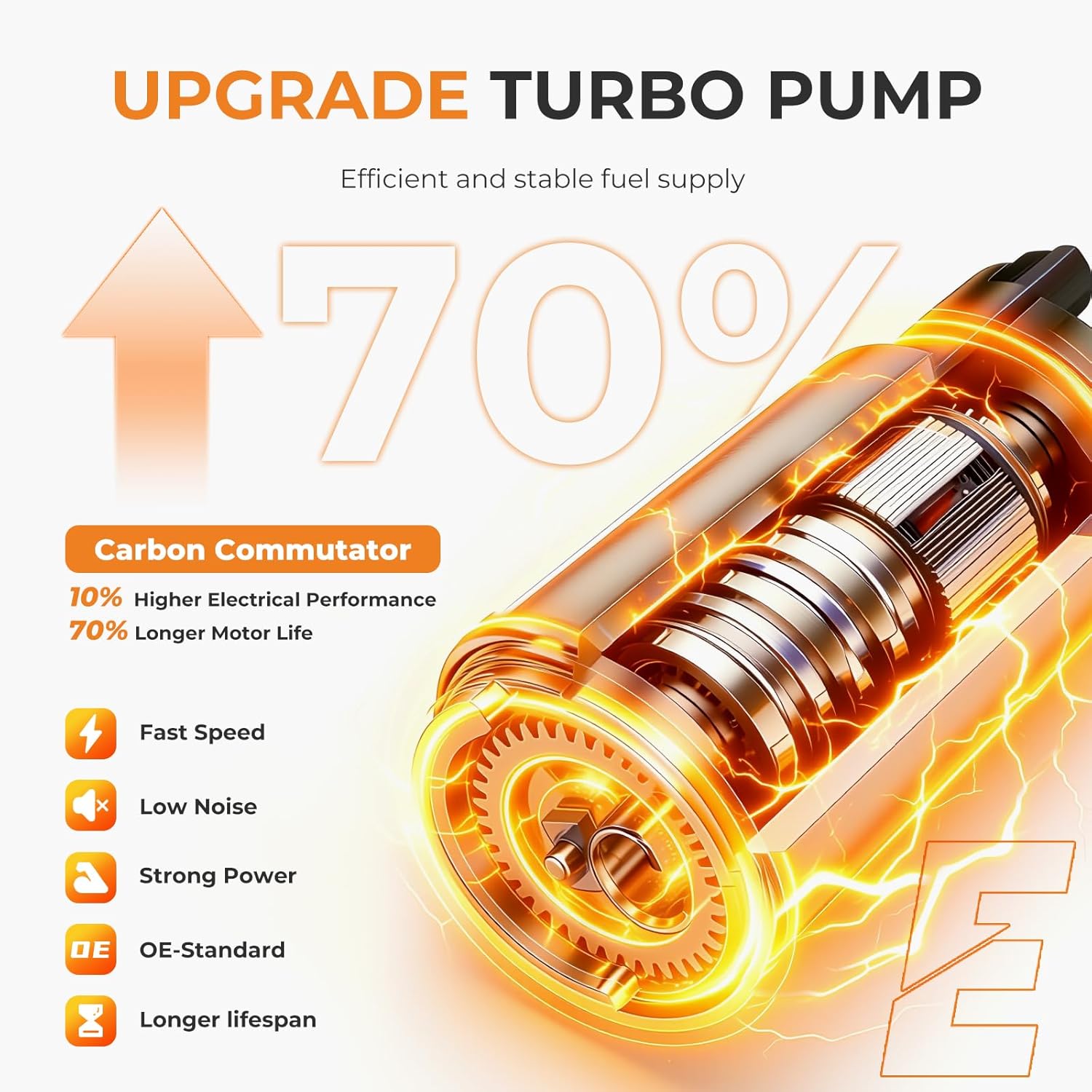 Autoexact Fuel Pump Assembly with Sending Unit Compatible with Chevrolet Chevy GMC C/K 1500 2500 3500 1996-1997 4.3L 5.0L 5.7L 7.4L Replacement E3622S P80001S HP10001