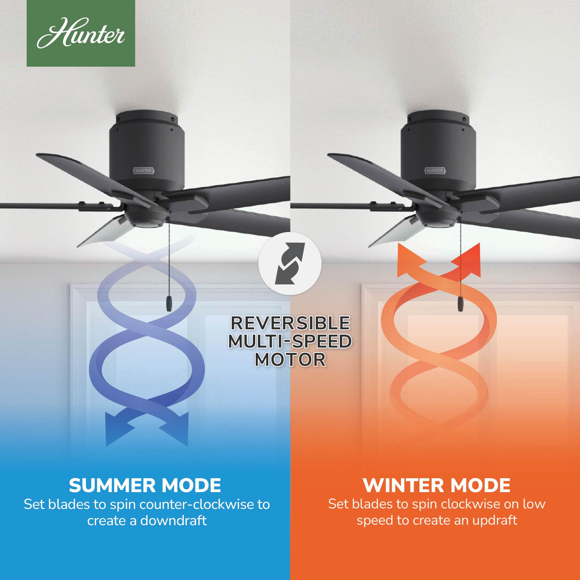 Hunter 44 inch Outdoor or Indoor Ceiling Fan No Light - Ceiling