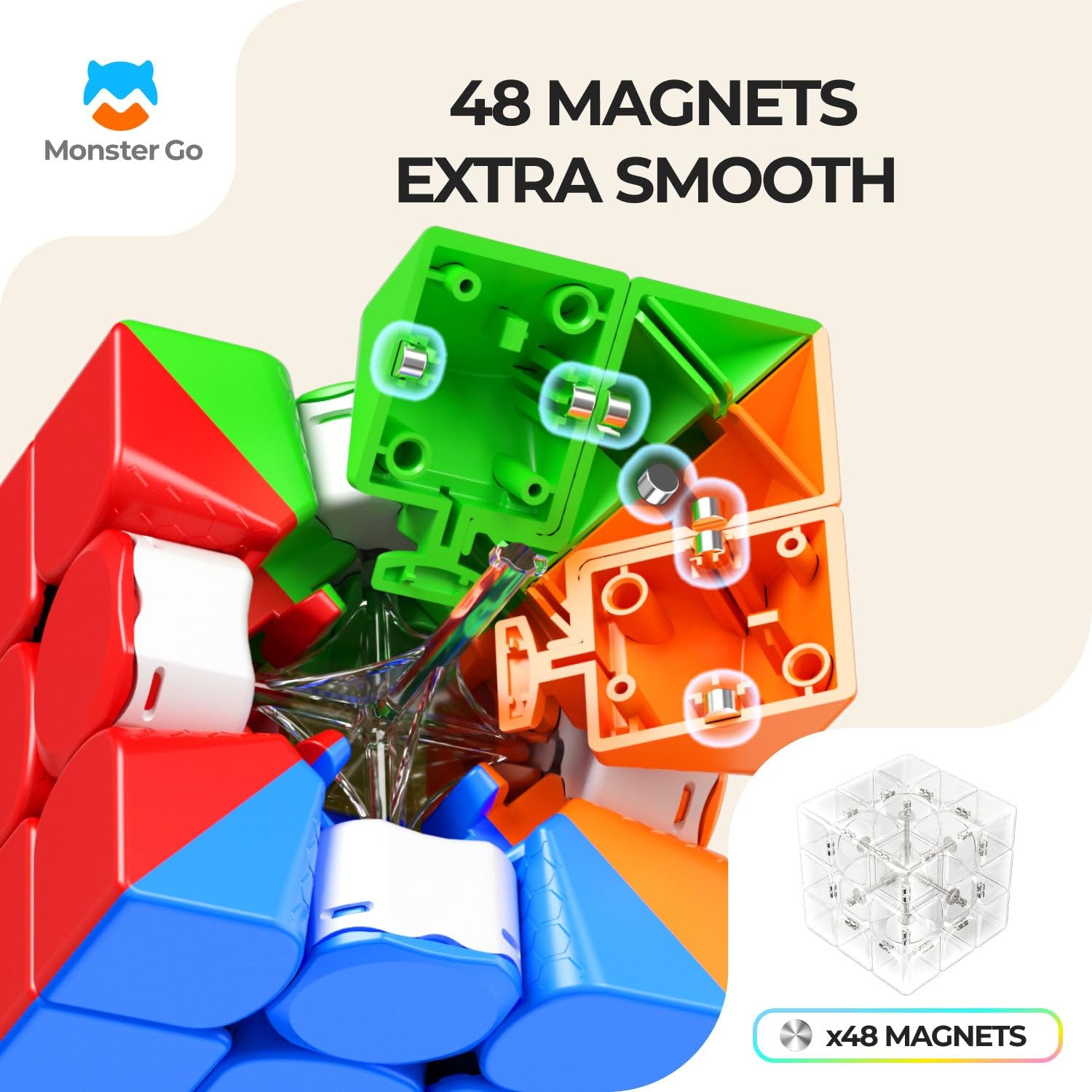 Cubelelo GAN Monster Go (v3) Magnetischer 3x3 Speedcube | Wabendesign für butterweiches & stabiles Drehen, einstellbare Spannung, Eckenschneiden | Ideales Puzzle-Spielzeug für Anfänger, Jungen