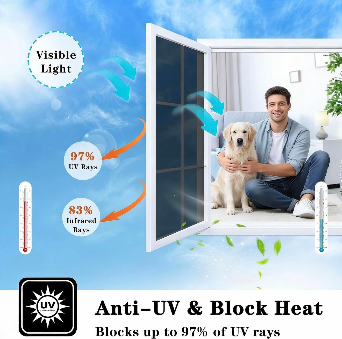 Two-Way Silver Mirror Film, Dual Reflective Window Tint, Privacy Window Film Silver, Heat Reduction Window Film, UV Blocking Window Covering, Anti-Glare Window Tint, (23.6lnchx78.7Inch)
