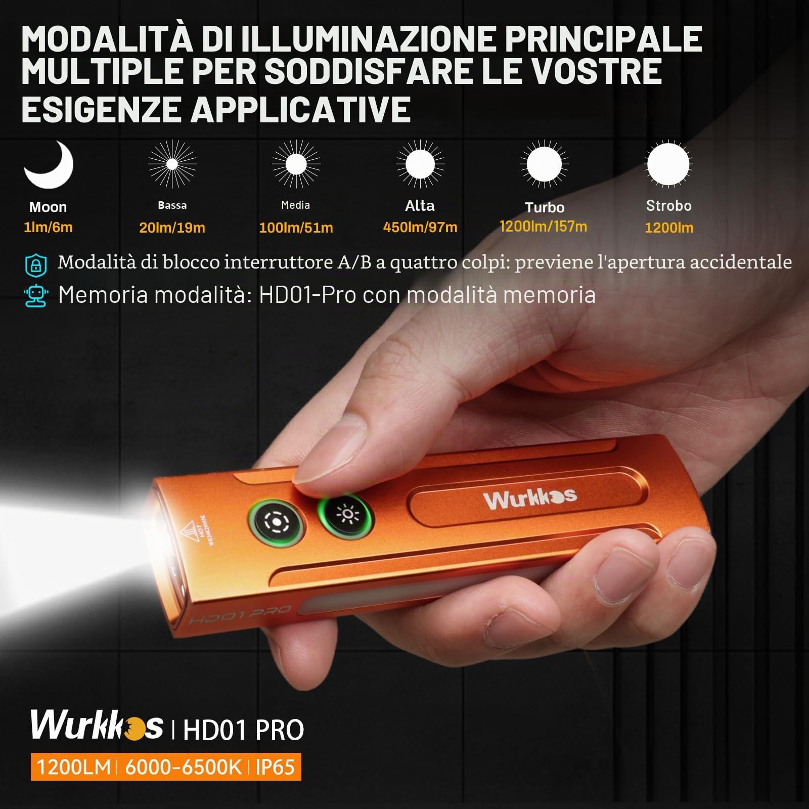 Wurkkos HD01 Pro Torcia LED Ricaricabile, Torcia LED/UV 2 in 1 con Luce Bianca, Luce Verde, RGB, Mini Torcia Potente per Ciclismo, Campeggio, Alpinismo, Emergenza