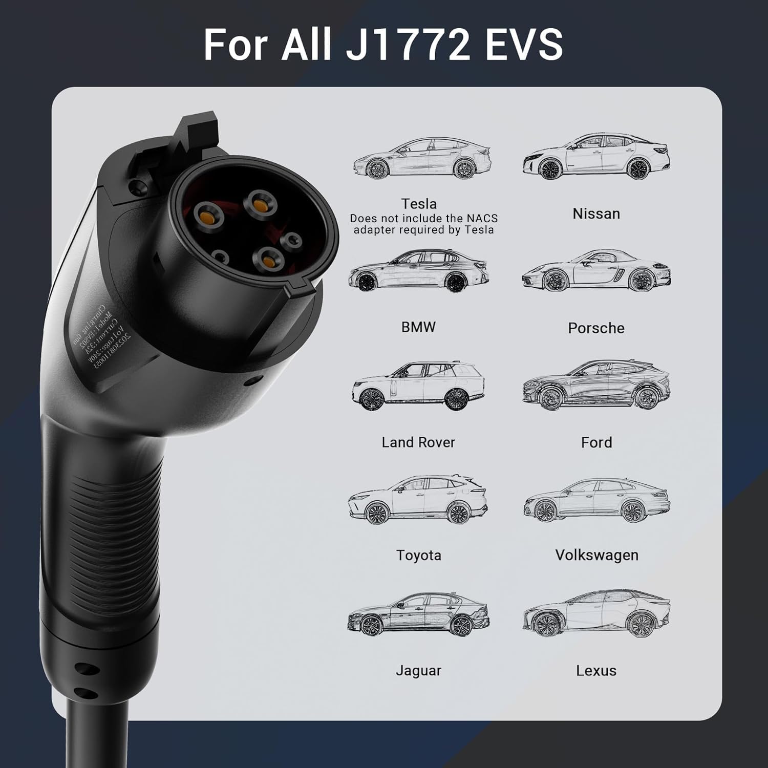Tera Electric Vehicle Charger J1772: ETL Certified Level 2 40 Amp 240 Volt DIY Stickers Home EVSE with Manual Setting Amps Schedule on Unit NEMA 14-50 25 FT Cable W02
