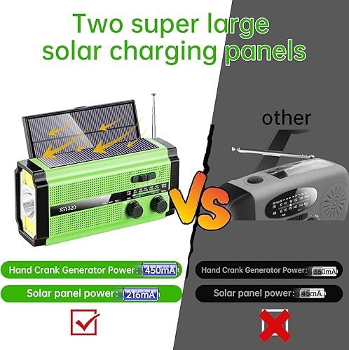 Miniatura 2 de Radio de emergencia 2 de gran tamaño solarmanivelabatería de 5000 mAhcargador USB-CAAA batería portátil AMFMNOAA radio de supervivencia