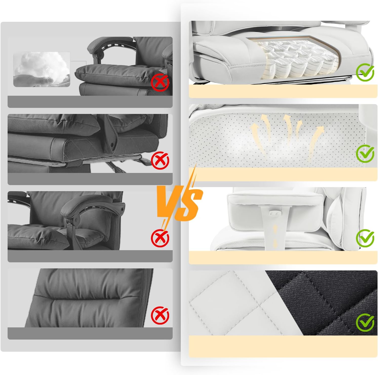 Comparison of chair features, highlighting pocket springs and breathable material
