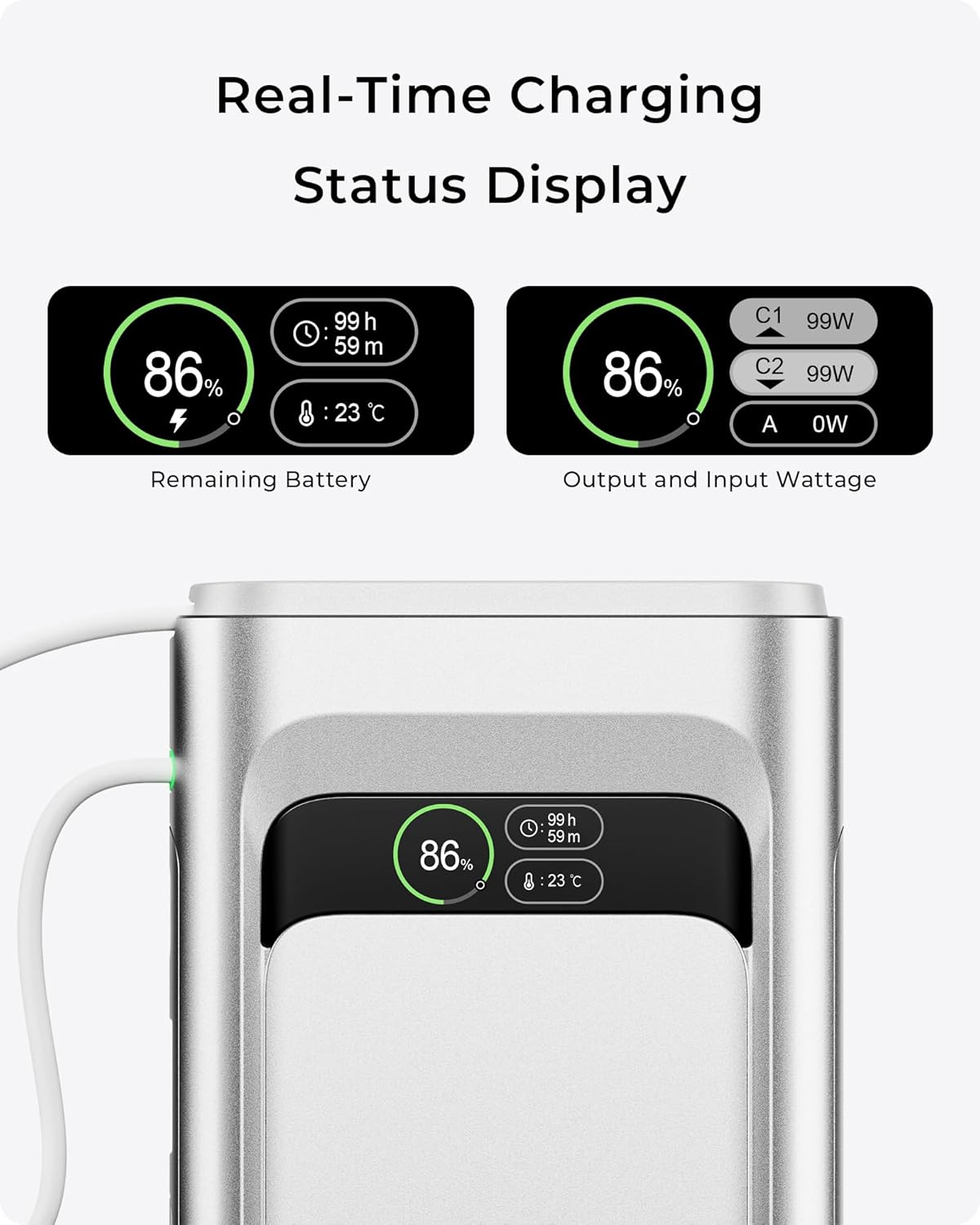 TALIX power bank LED display showing battery percentage, time remaining, and temperature