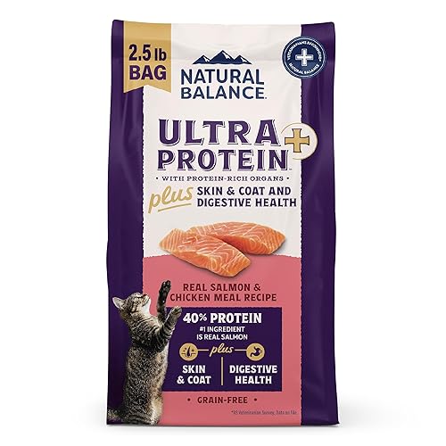 Natural Balance Ultra Protein Plus Dry Cat Food, Skin &