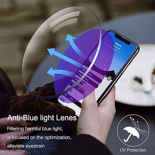 Miniatura 3 de FF FRAZALA Lentes de lectura con clip con función de bloqueo de luz azul para lentes graduados con clip unisex (transparente, 4.0)